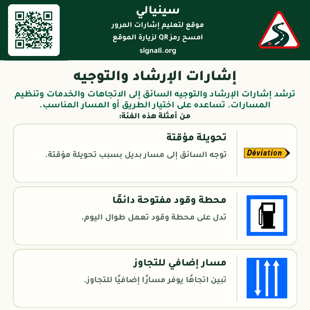 شرح إشارات الإرشاد والتوجيه