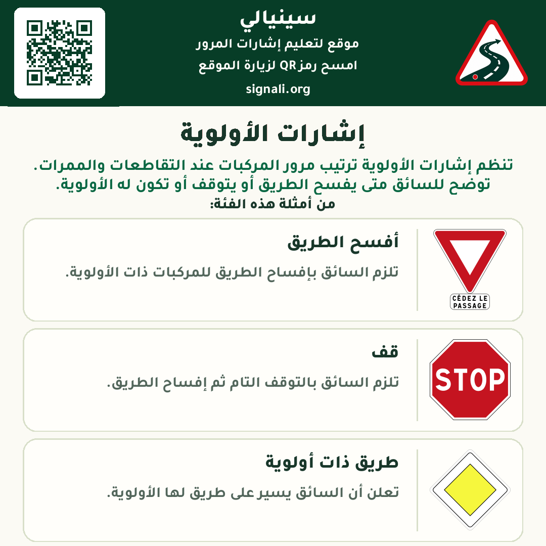 شرح إشارات الأولوية